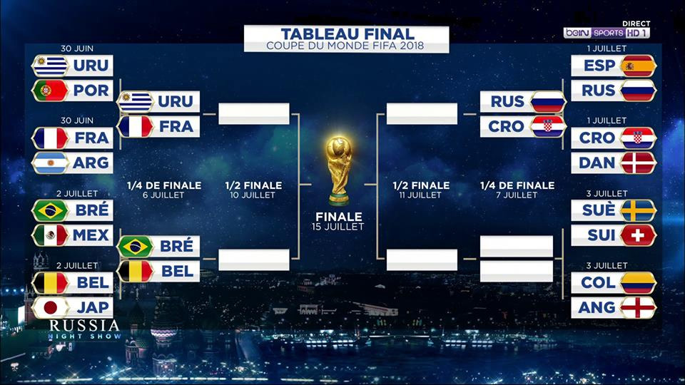 16 eme tour coupe du monde