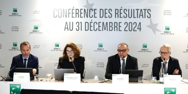 Groupe BMCI : une dynamique positive confirmée en 2024