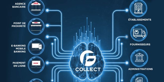 Fatourati Collect : le CMI ouvre un accès simple au règlement multicanal des créances