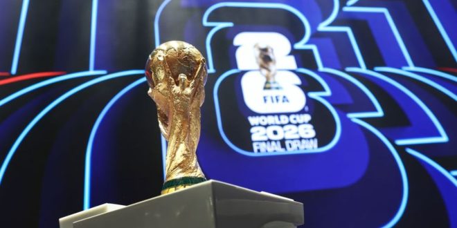 Mondial 2026: voici la composition des groupes