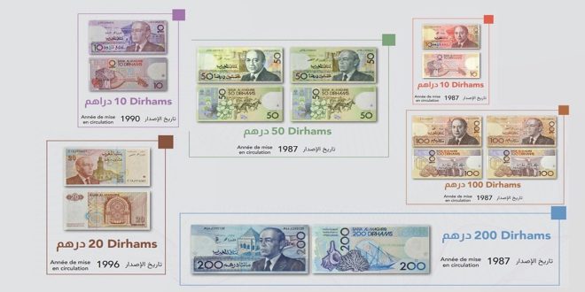 Bank Al-Maghrib retire des billets de la circulation