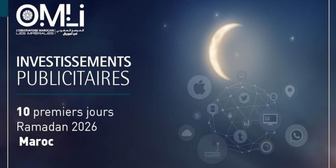 Un marché publicitaire stable, en légère croissance ces dix premiers jours de Ramadan