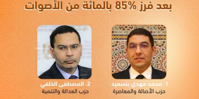 Premiers résultats à Rabat-Océan : Mehdi Bensaid en tête, Mustapha El Khalfi deuxième